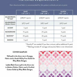 Skylight Quilt Pattern By Cotton & Joy Patterns -Alibabette shop Skylight Cover back sm 048c8e5c 98ec 4de1 b8bc 5e7885b97a70